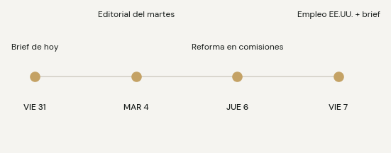 Agenda: martes editorial; jueves la reforma en comisiones; viernes empleo en EE.UU. y brief.