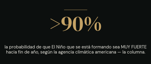>90%: la probabilidad de que El Niño que se está formando sea muy fuerte hacia fin de año, según la agencia climática americana.